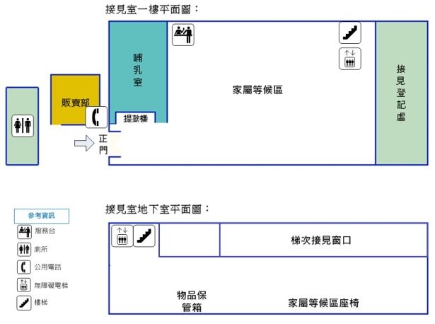 接見室位罝平面圖