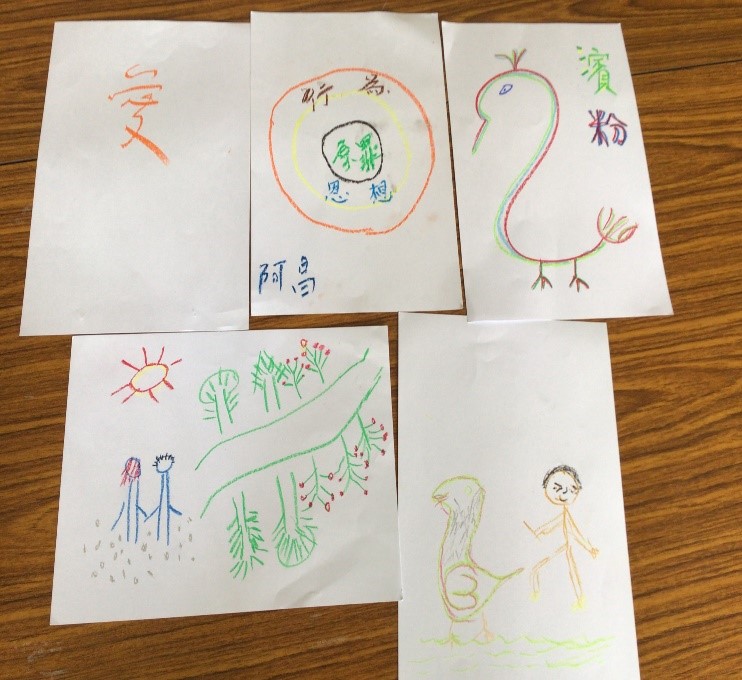 學員上課作品