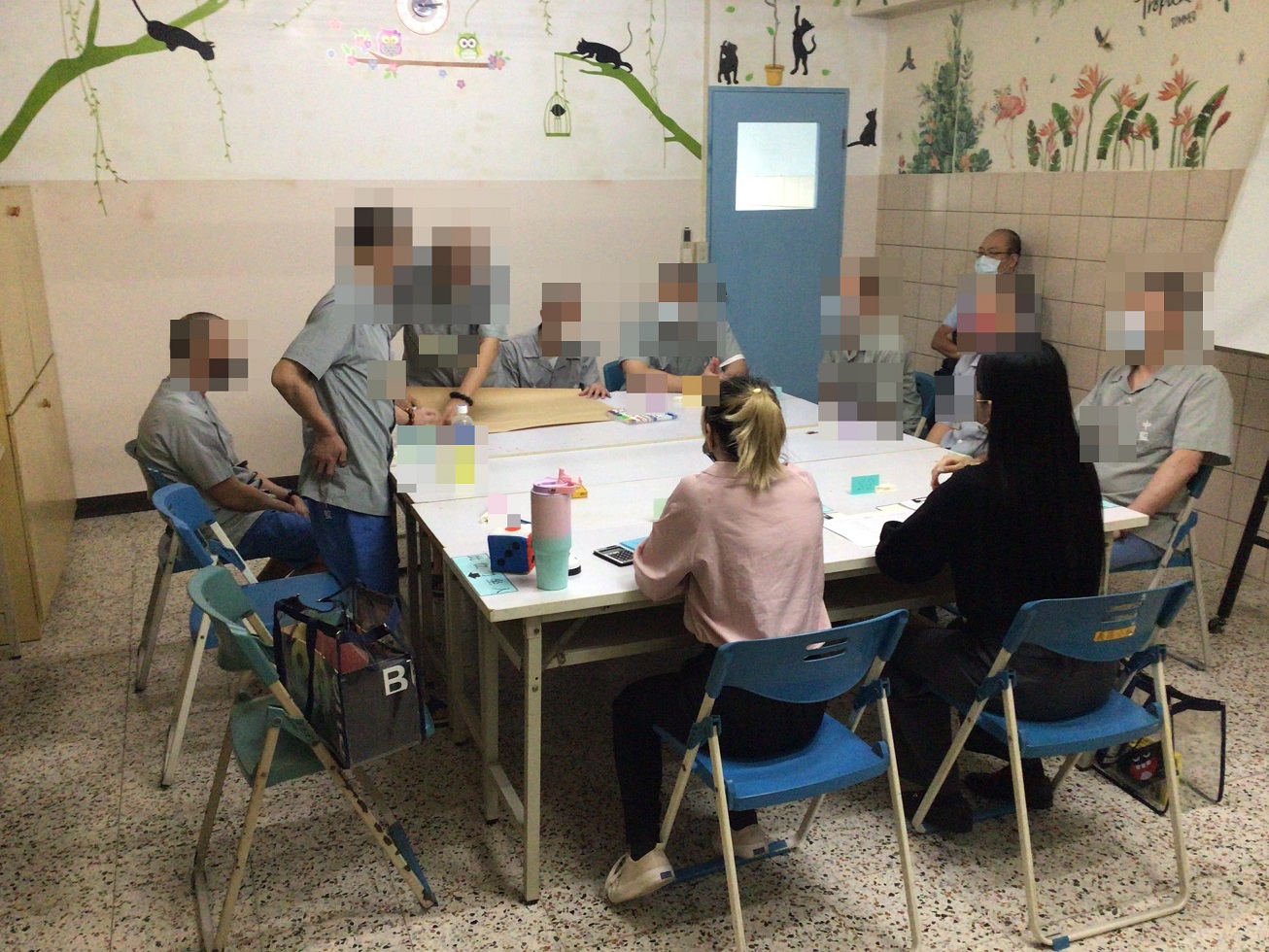 2.團體規範制定
